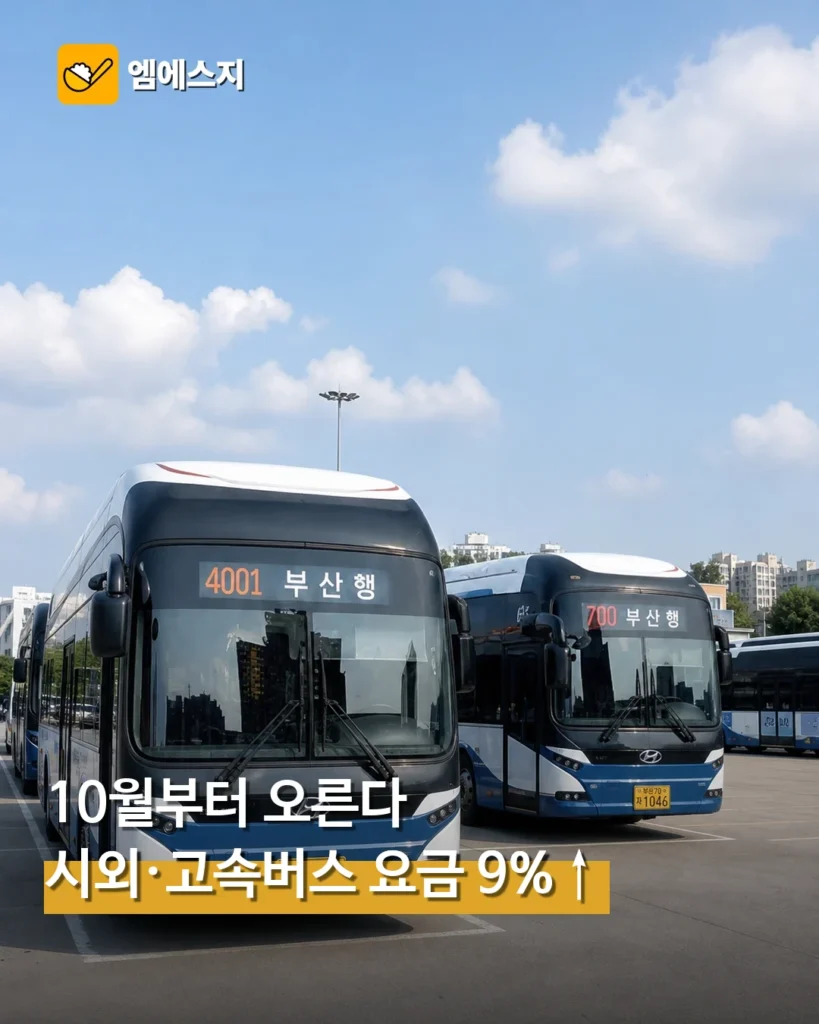 시외·고속버스 요금 10월부터 약 9% 인상