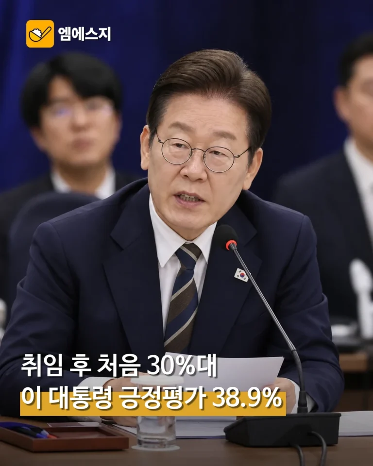 이재명 대통령 긍정 평가 38.9%…여당 정책 속도 조절