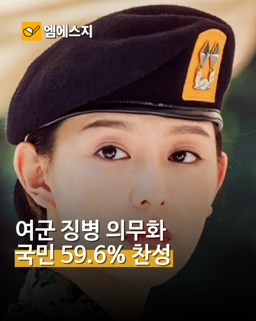 여성 군 입대 의무화 찬성 59.6%…남성 64.8%·여성 54.5%