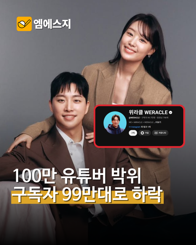 박위 ‘위라클’ 구독자 100만 아래로…KTX CCTV 공개 논란 여파