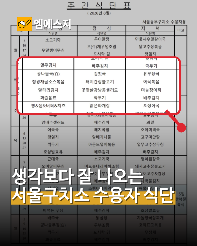 ‘콩밥만 먹는다’는 옛말? 서울구치소 식단 보니 닭갈비·생선가스