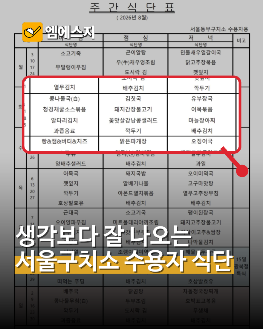 ‘콩밥만 먹는다’는 옛말? 서울구치소 식단 보니 닭갈비·생선가스