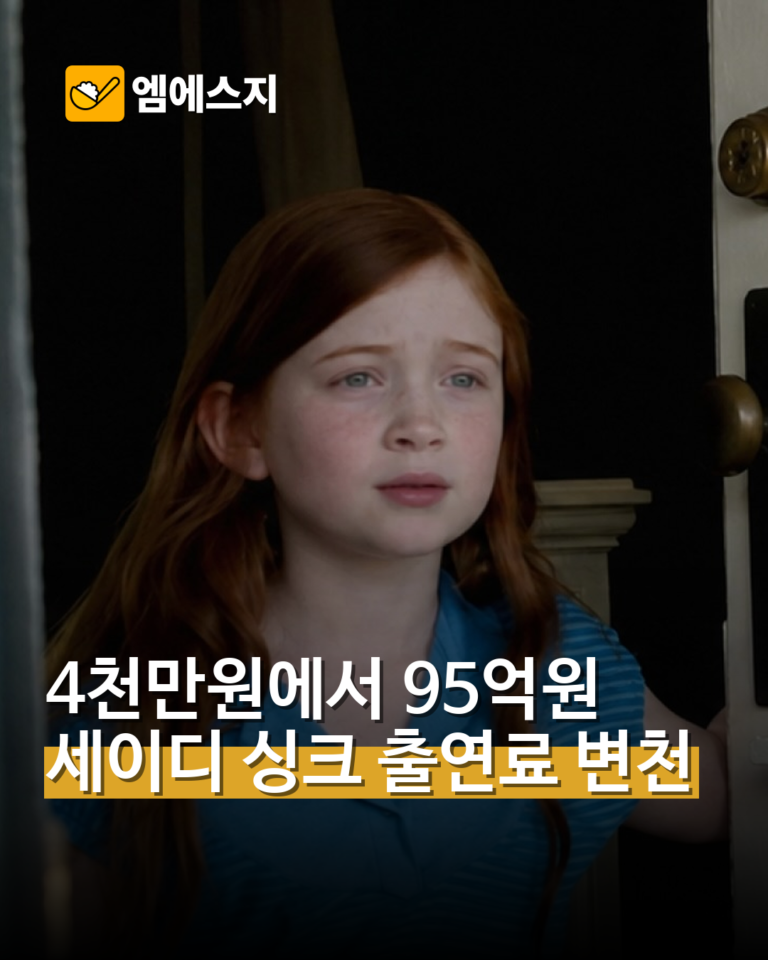 세이디 싱크, 아역에서 마블 주연까지 출연료 변천