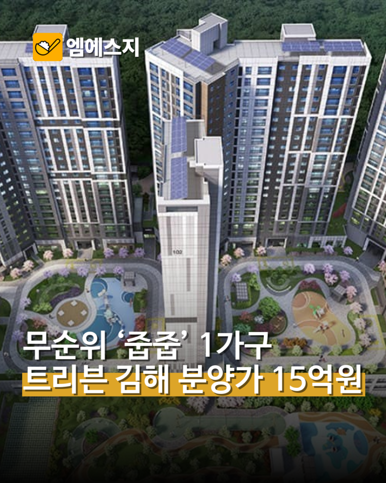 트리븐 김해 무순위 줍줍, 최상위 평형 분양가