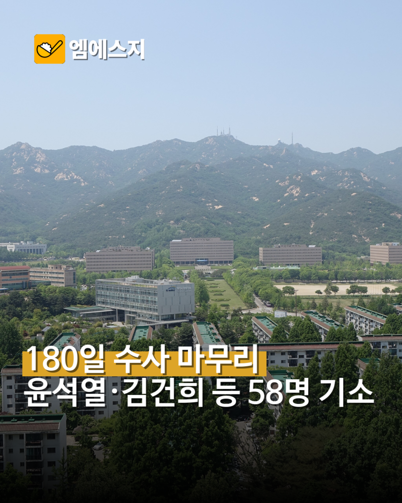 2차 종합특검 윤석열 김건희 등 58명 기소