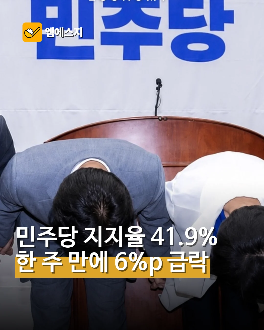 민주당 지지율 41.9%…한 주 만에 6%p 하락
