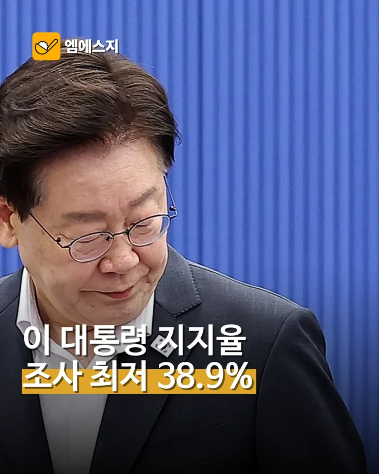 이재명 대통령 지지율 38.9%…해당 조사 취임 후 최저