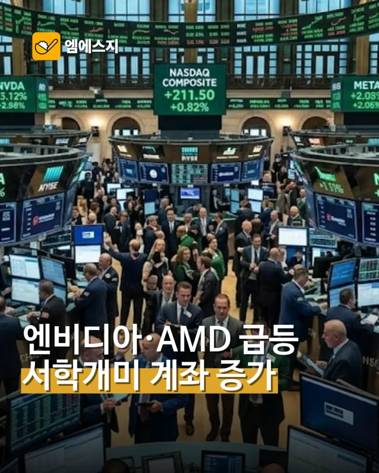 엔비디아·AMD 급등…나스닥 상승에 서학개미 계좌도 늘었다