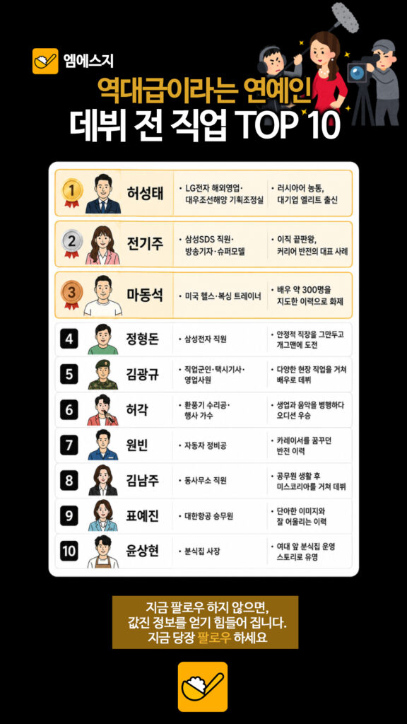 삼성전자 직원·승무원·정비공까지…연예인 데뷔 전 직업 10명 3 348 연예인직업 2