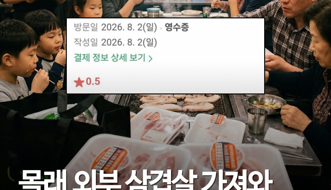 9명 와서 삼겹살 2팩 주문…가방서 꺼낸 ‘외부 고기’ 불판에 구운 손님들