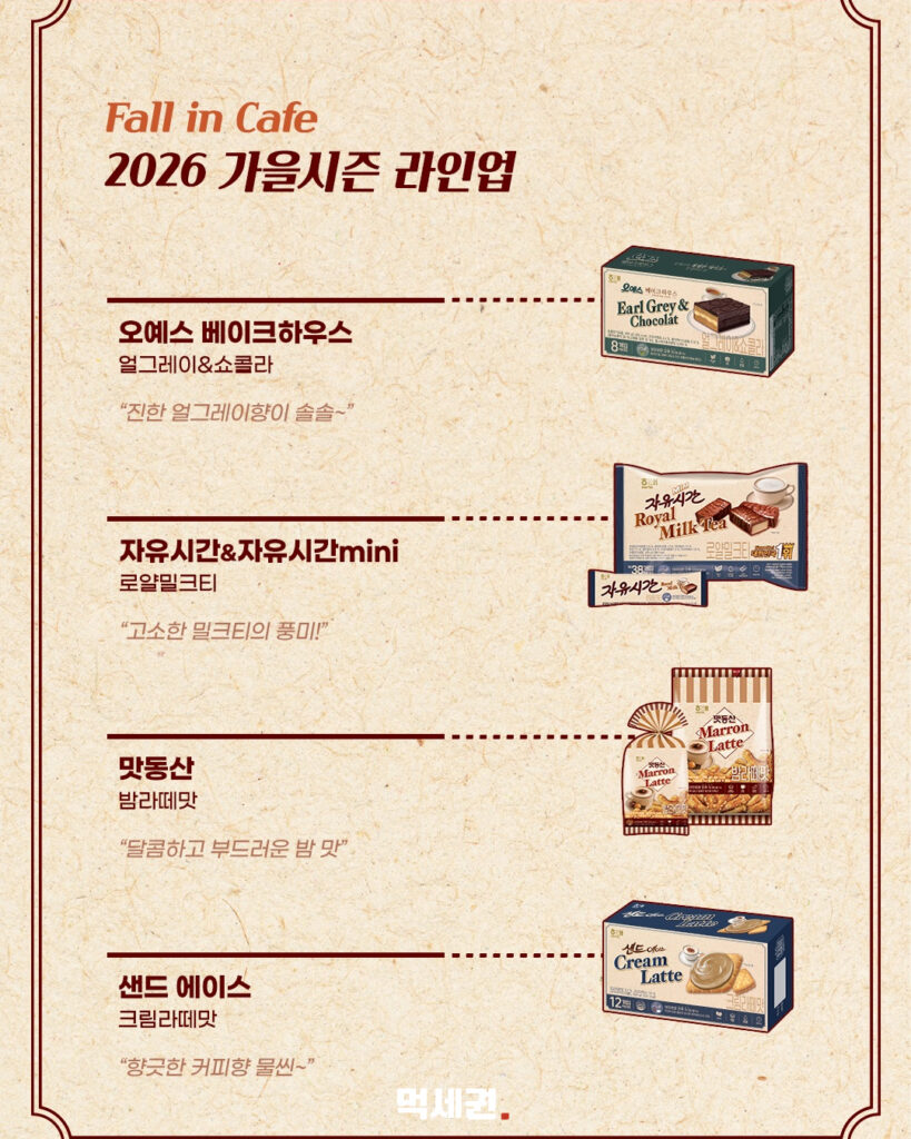 해태제과 가을 신상 4종 공개…오예스 얼그레이·자유시간 밀크티·맛동산 밤라떼까지 3 667 해태과자신상 2
