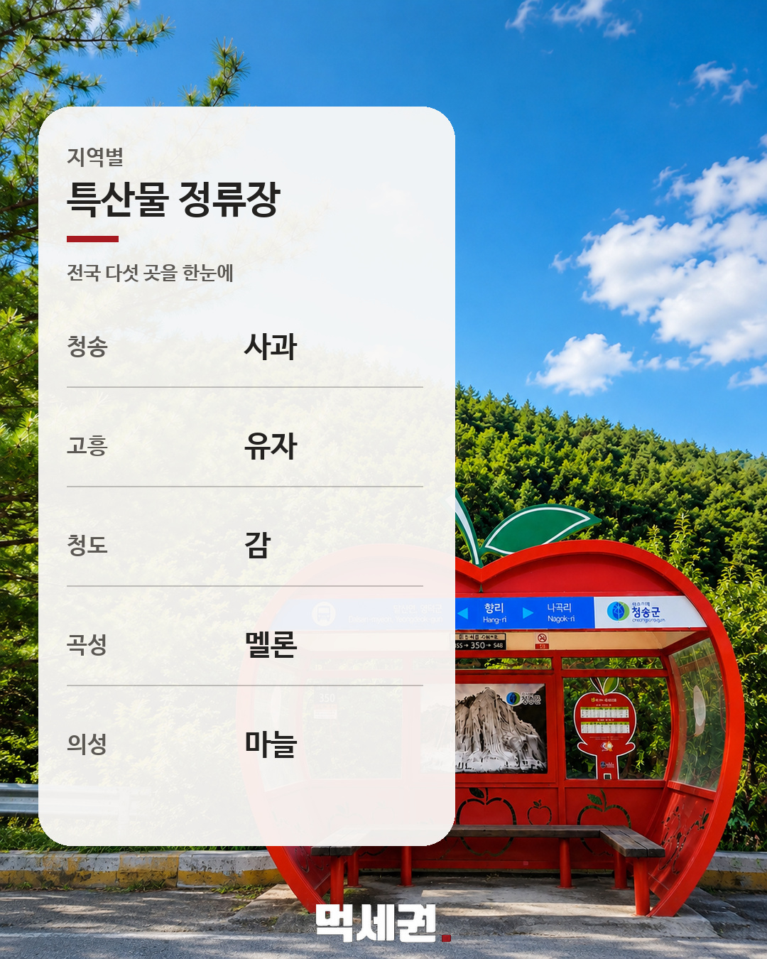 사과부터 마늘까지…지역 특산물 닮은 버스정류장 눈길 3 지역 특산물 모양 버스정류장 본문 이미지 2