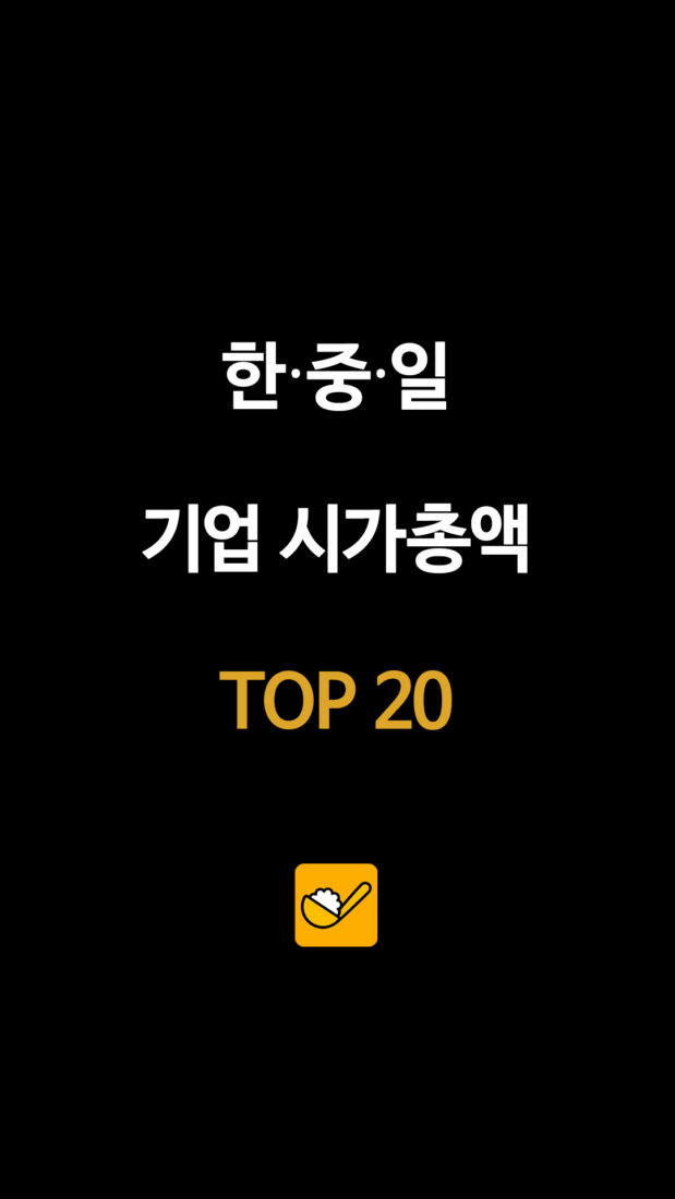 한•중•일 기업 시가총액 TOP 20