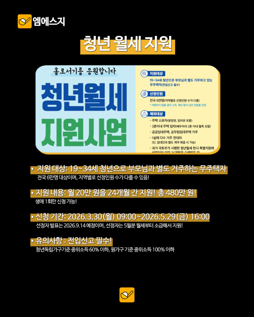 청년 월세 지원금 신청 조건·지원 금액 총정리