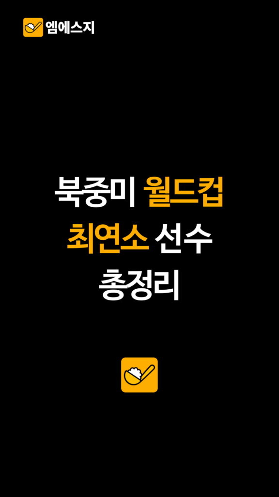 북중미 월드컵 최연소 선수 총정리