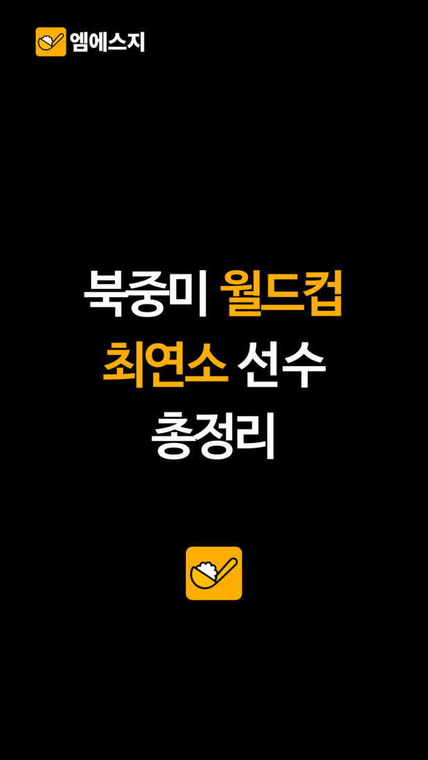 북중미 월드컵 최연소 선수 총정리