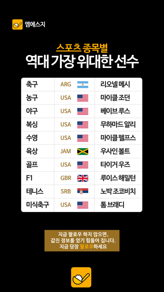 역사상 위대한 스포츠 선수 총정리