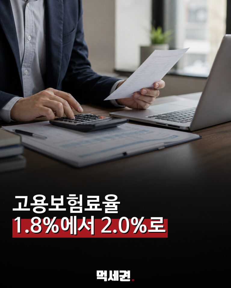 고용보험료율 1.8%→2.0% 인상…구직급여는 주 7일에서 6일로 관련 이미지 1