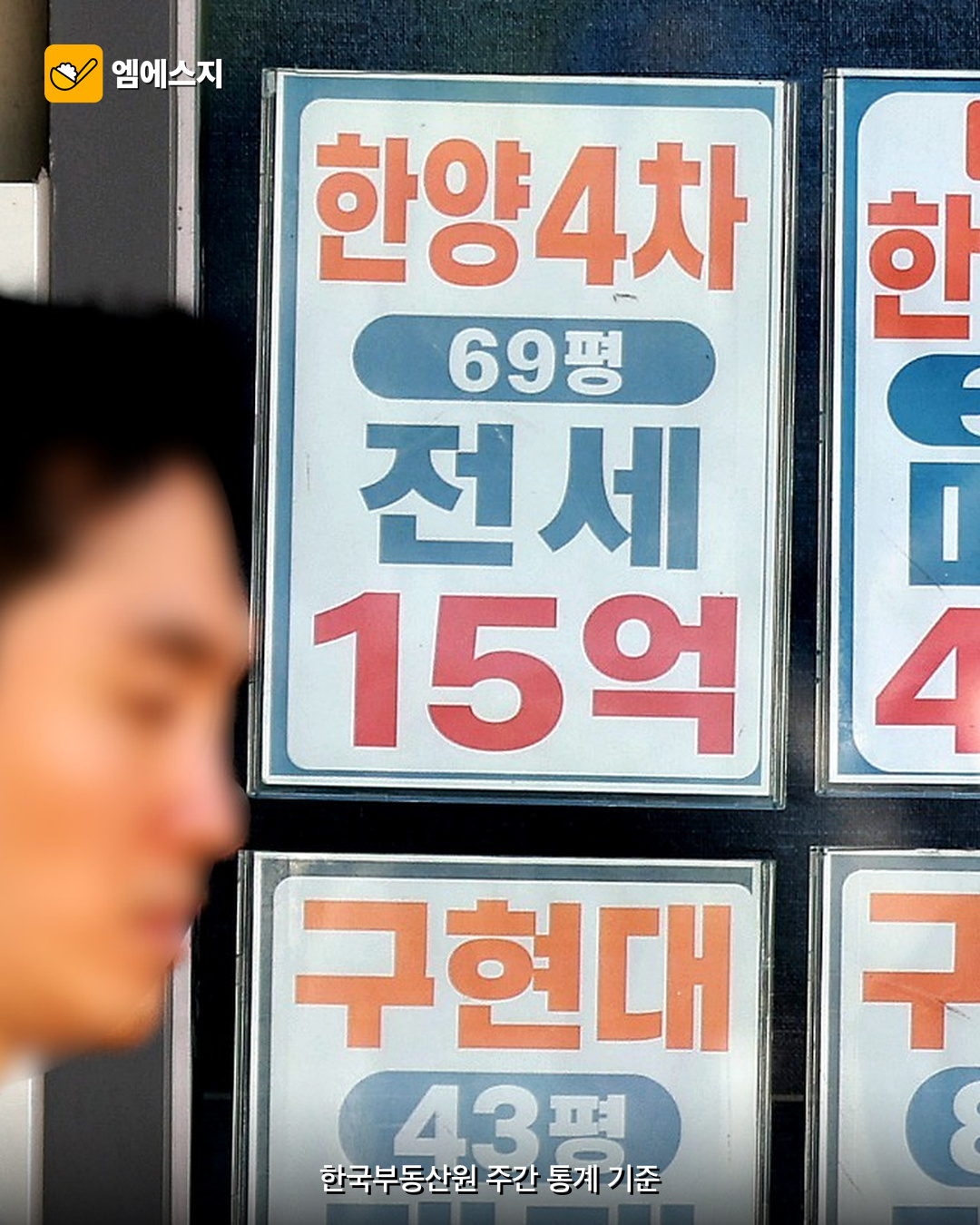 서울 아파트값 85주 연속 상승…9월 셋째 주 0.13% 올라 2 서울의 한 부동산 중개업소 매물 안내판 자료사진