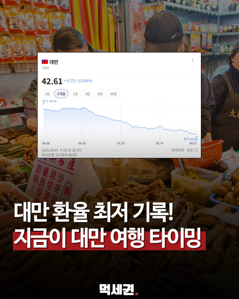 826 대만환율 1