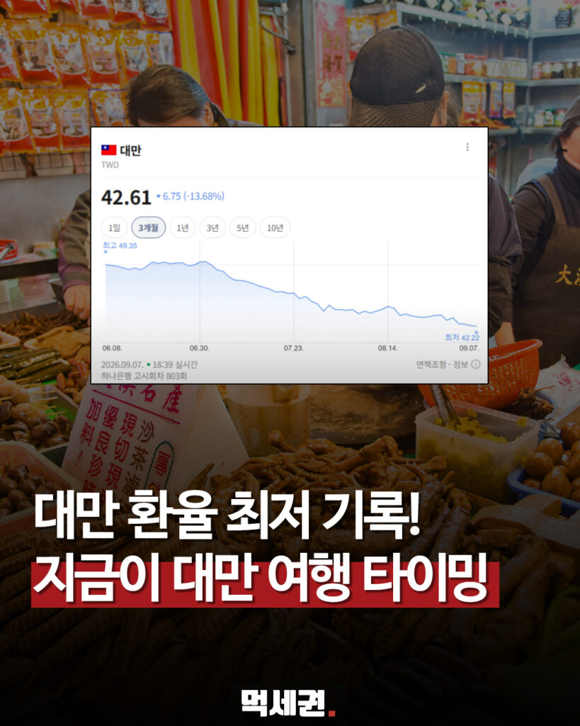 826 대만환율 1