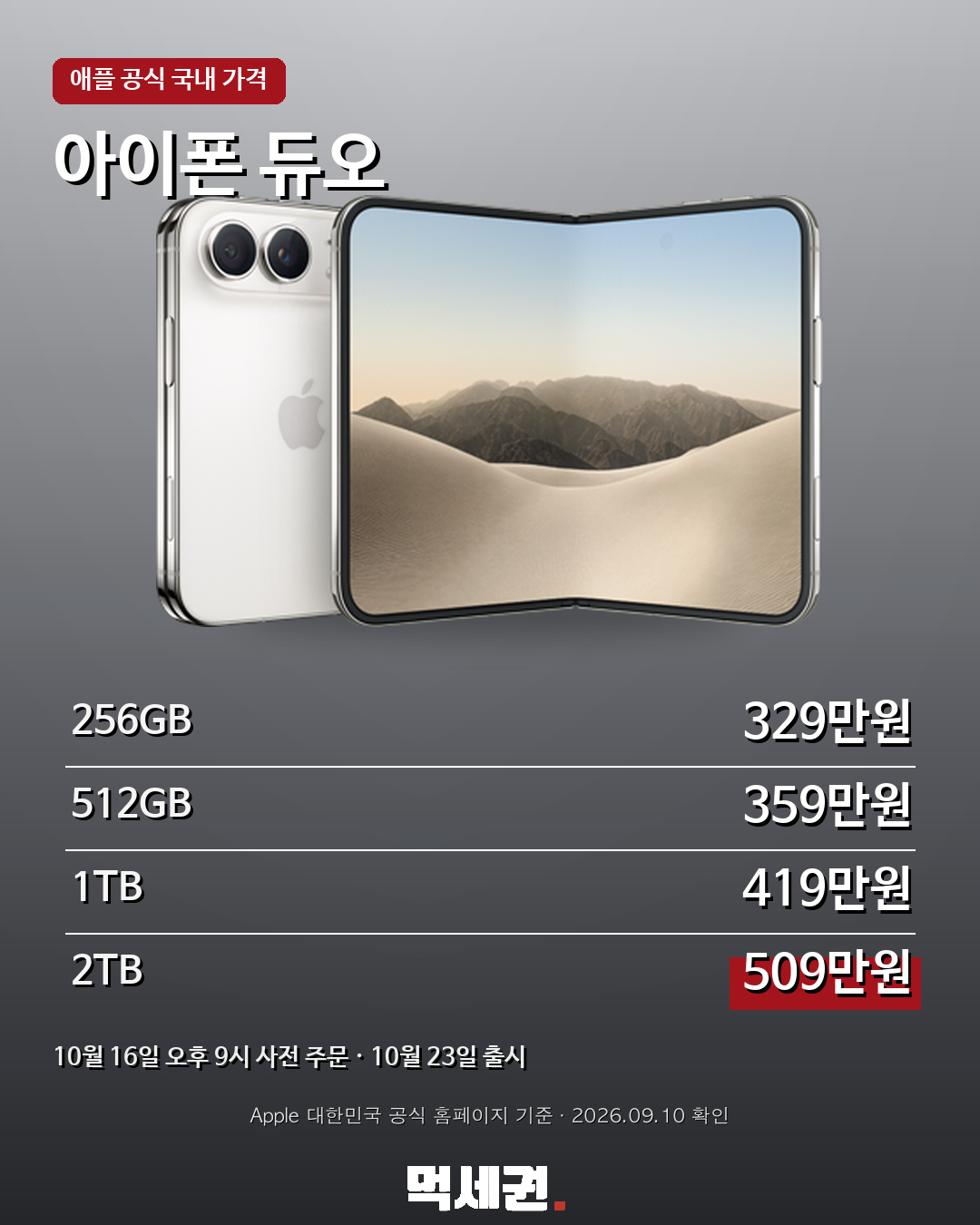 아이폰 18 프로·프로 맥스·듀오 가격 총정리…199만원부터 2 아이폰 18 프로·프로 맥스·듀오 가격 총정리…199만원부터 관련 이미지 2