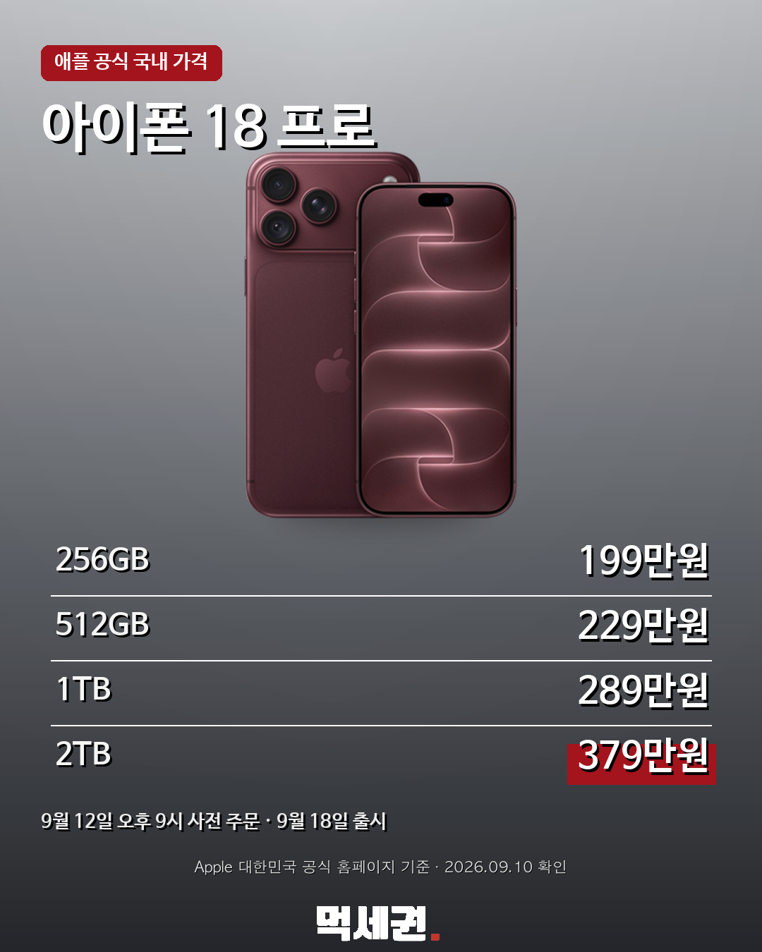 아이폰 18 프로·프로 맥스·듀오 가격 총정리…199만원부터 3 아이폰 18 프로·프로 맥스·듀오 가격 총정리…199만원부터 관련 이미지 3