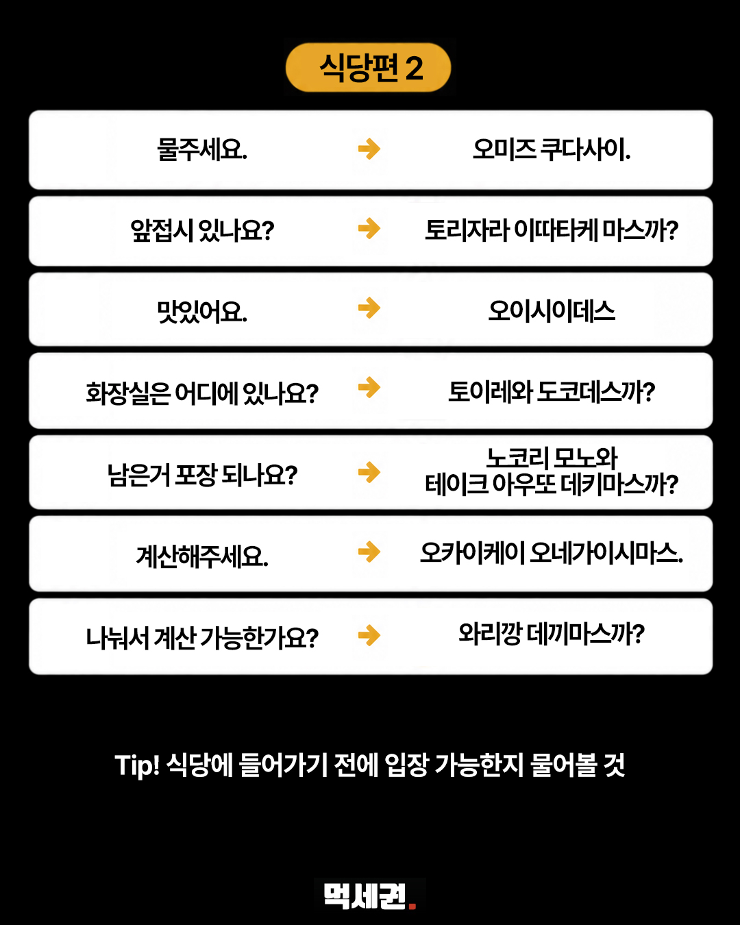 일본 여행에서 바로 쓰는 기본 회화…공항부터 식당까지 한눈에 관련 이미지 3