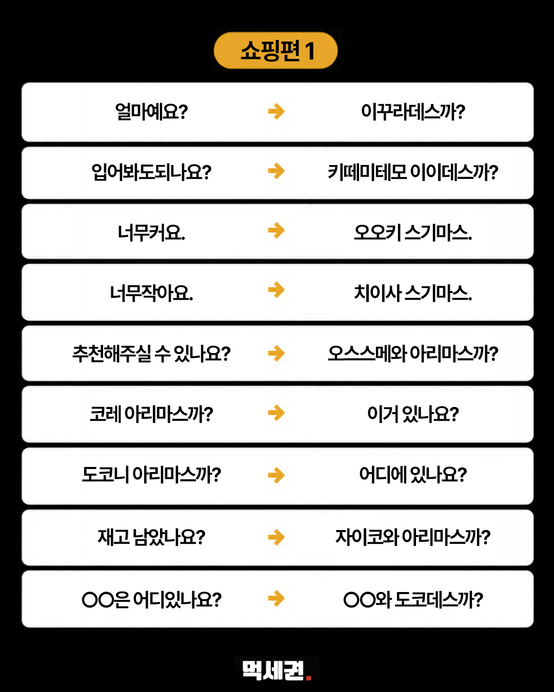 일본 여행에서 바로 쓰는 기본 회화…공항부터 식당까지 한눈에 관련 이미지 4