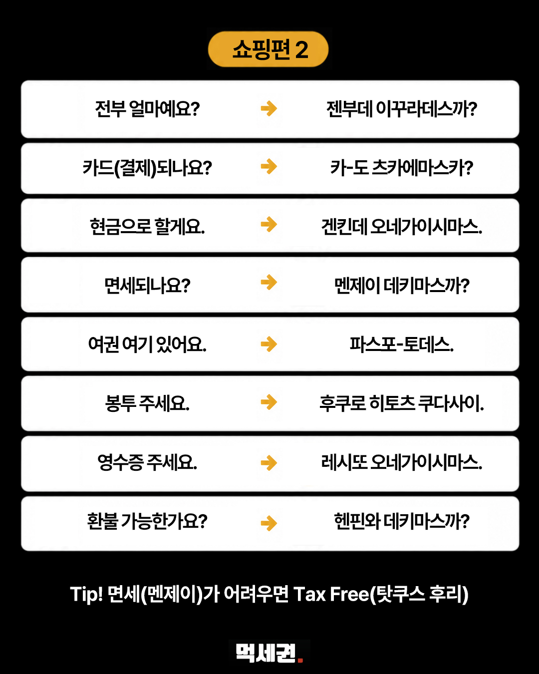 일본 여행에서 바로 쓰는 기본 회화…공항부터 식당까지 한눈에 관련 이미지 5