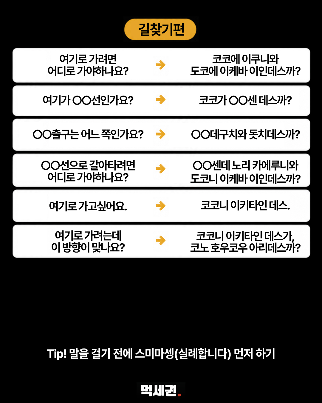 일본 여행에서 바로 쓰는 기본 회화…공항부터 식당까지 한눈에 관련 이미지 6