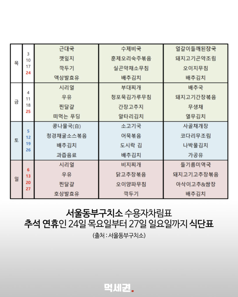 교도소 추석 특식 사라졌다…법무부가 지난해 설부터 중단한 이유 3 902 교도소특식 2