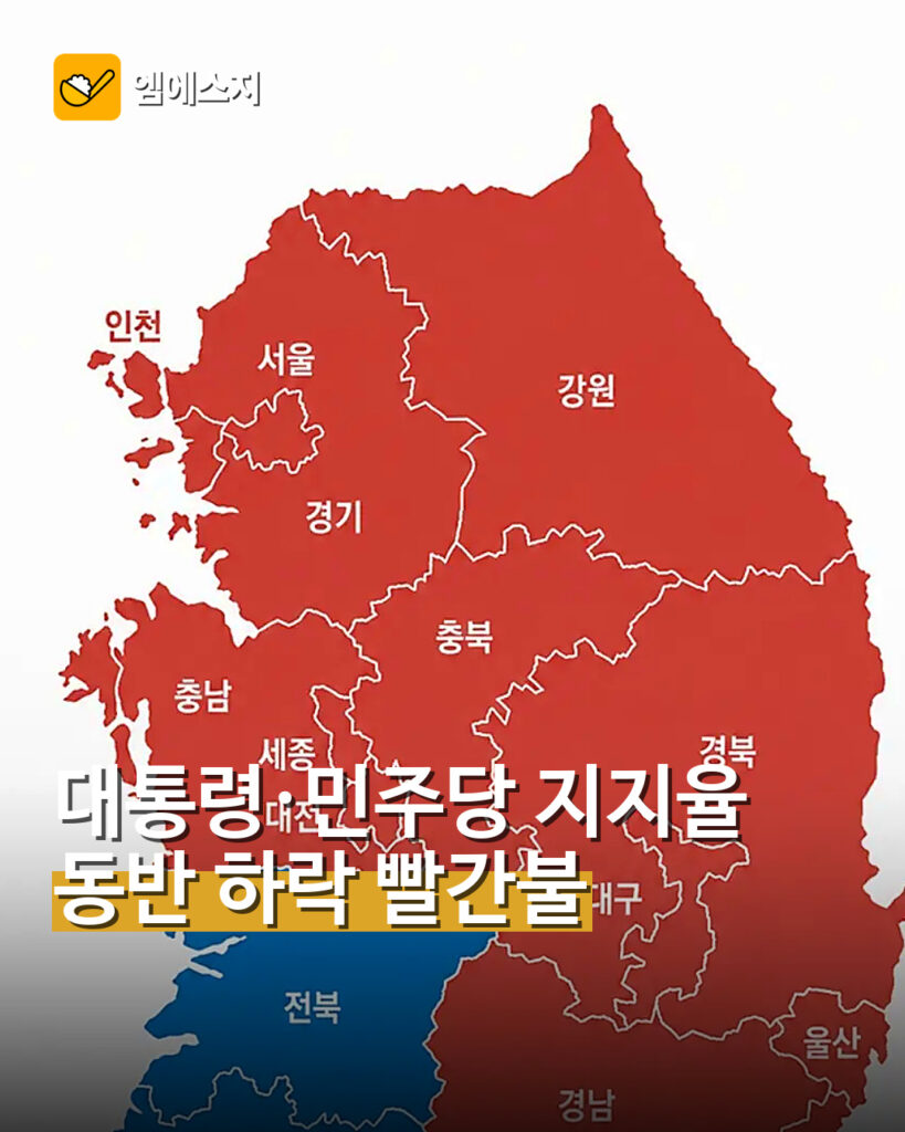 대통령·민주당 지지율 동반 하락…여권 ‘빨간불’