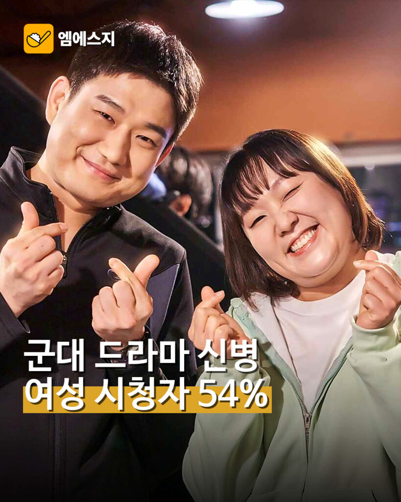 군대 드라마 ‘신병’ 여성 시청자 54%…인기 이유는
