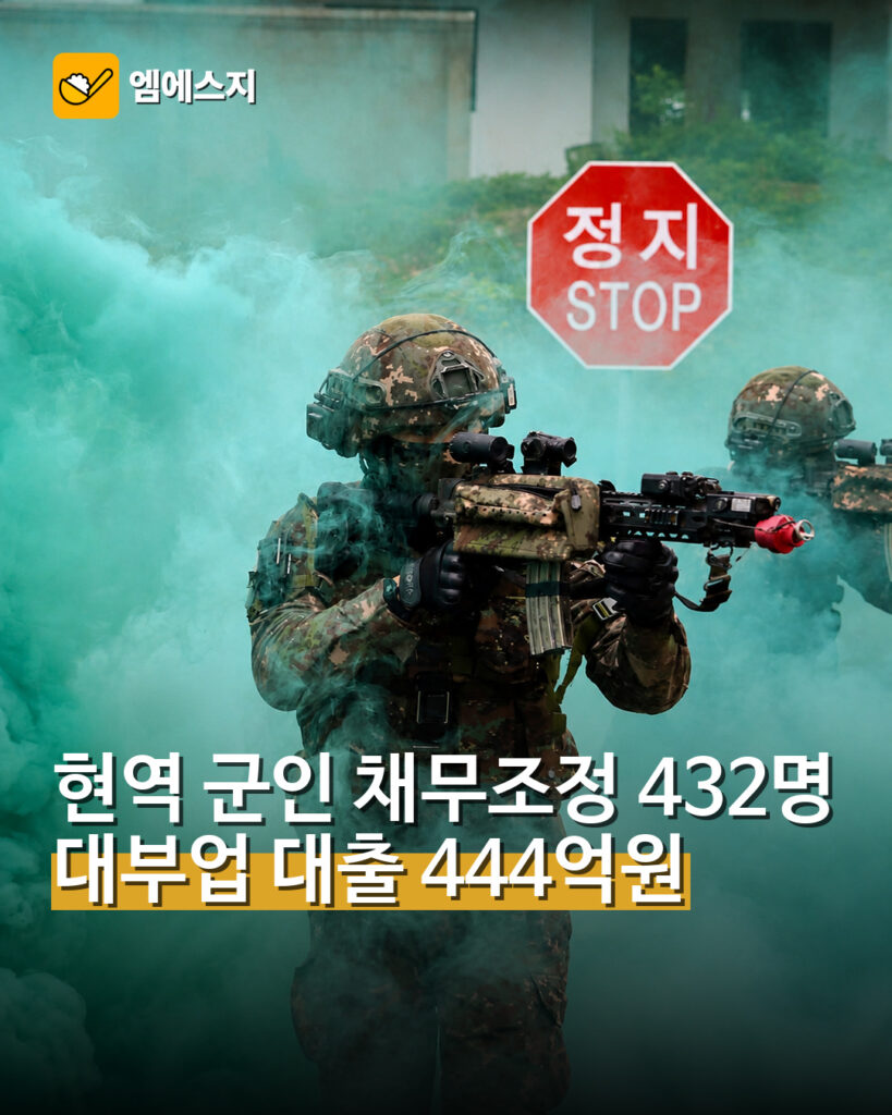 현역 군인 채무조정 432명 대부업 대출 444억원