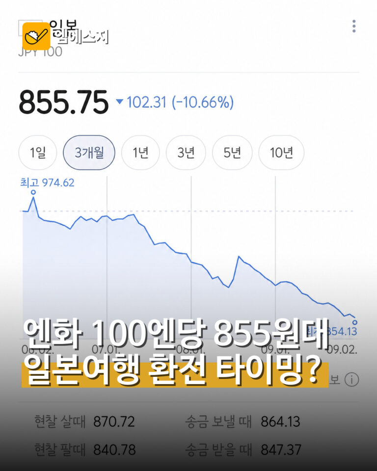 엔화 100엔당 855원대 일본여행 환전 타이밍?