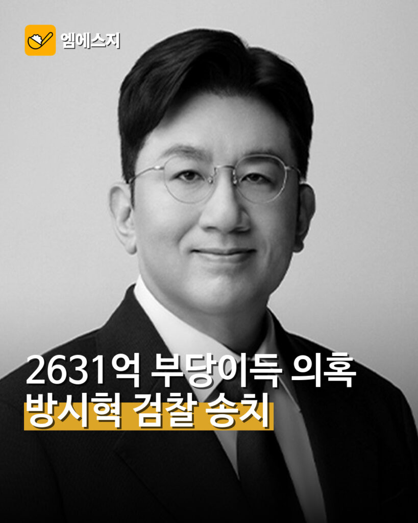 2631억 부당이득 의혹…방시혁 검찰 송치