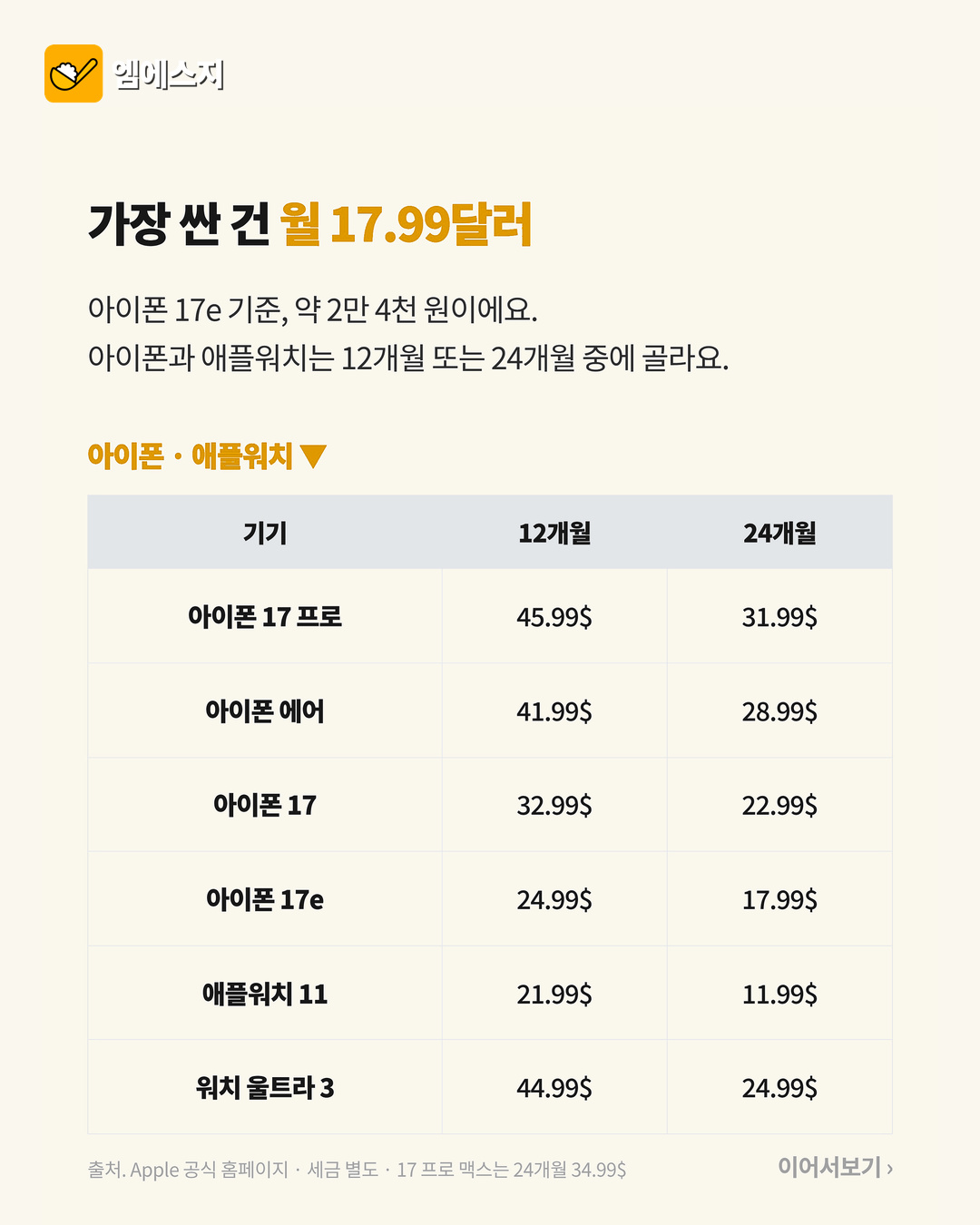 렌탈 서비스 시작 아이폰 월 2만4천원부터 5 렌탈 서비스 시작 아이폰 월 2만4천원부터 본문 이미지 4