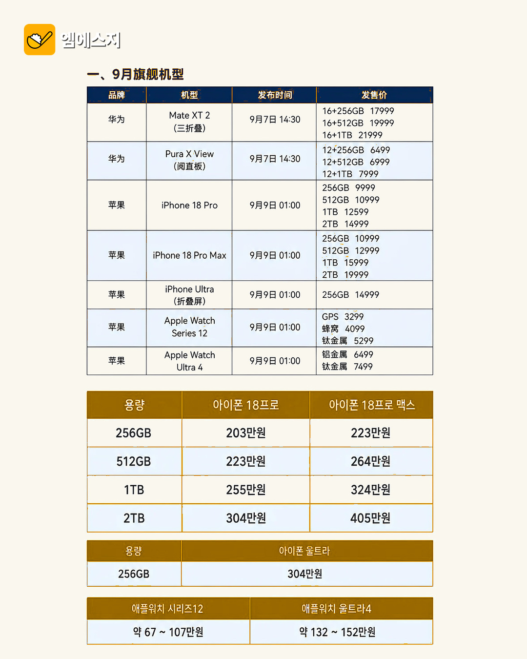 아이폰18 프로 가격 벌써 유출됐다? 2 아이폰18 프로 가격 벌써 유출됐다? 본문 이미지 1