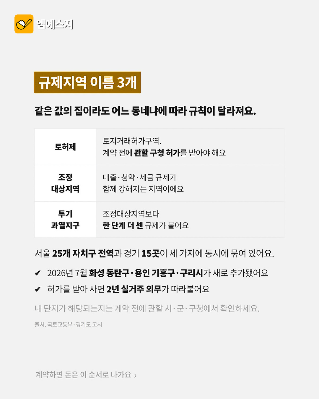LTV·DTI·DSR 집 구할 때 꼭 알아둘 말 5 LTV·DTI·DSR 집 구할 때 꼭 알아둘 말 본문 이미지 4