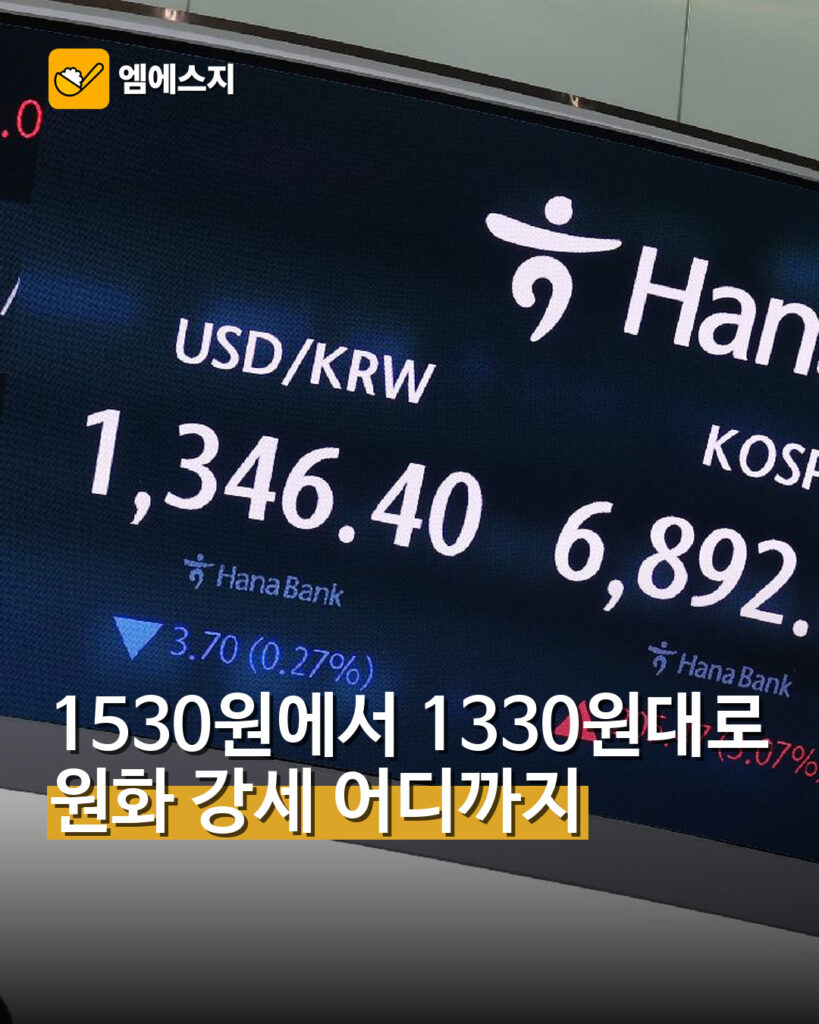 msg 685 001