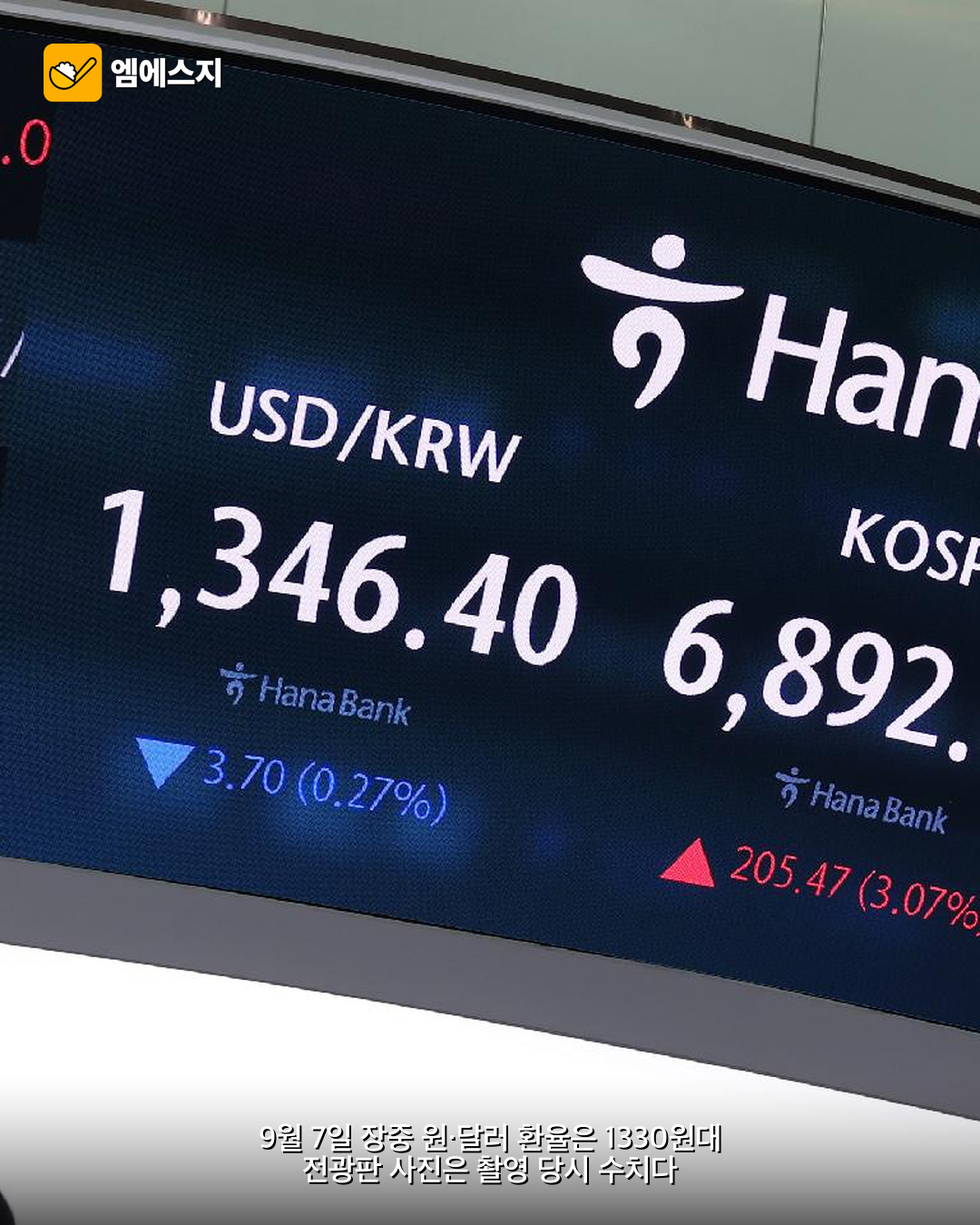 1530원에서 1330원대로 원화 강세 어디까지 본문 이미지 1