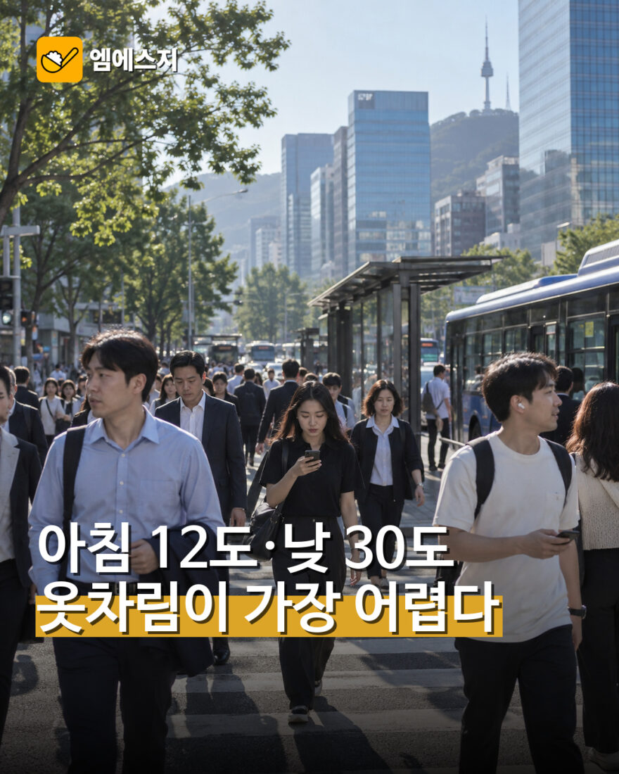 아침 12도·낮 30도…하루에 두 계절 오가는 큰 일교차