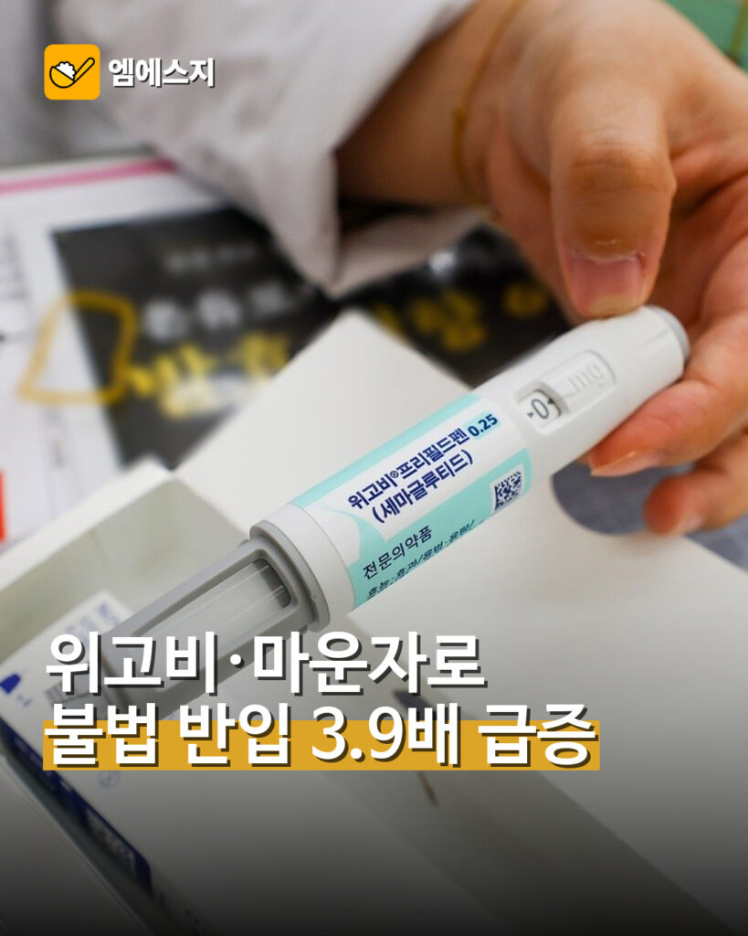 위고비·마운자로 불법 반입 4619건…7개월 만에 지난해의 3.9배