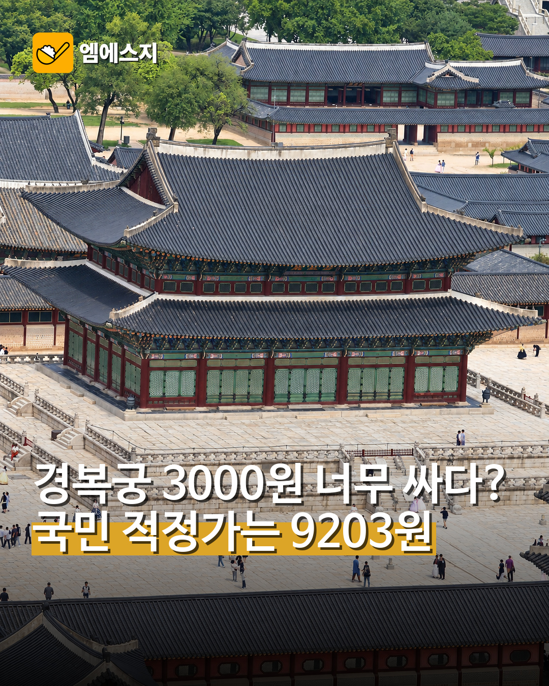 경복궁 적정 관람료 9203원