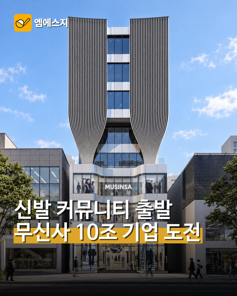 무신사 코스피 상장 도전