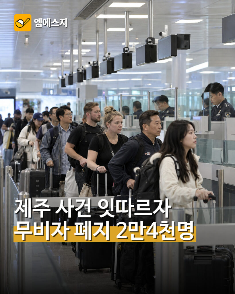 중국인 무비자 폐지 청원 2만4천명