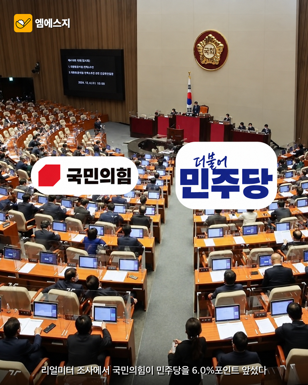 국민의힘 민주당 지지율 역전 2 국민의힘 민주당 지지율 역전 본문 이미지 1