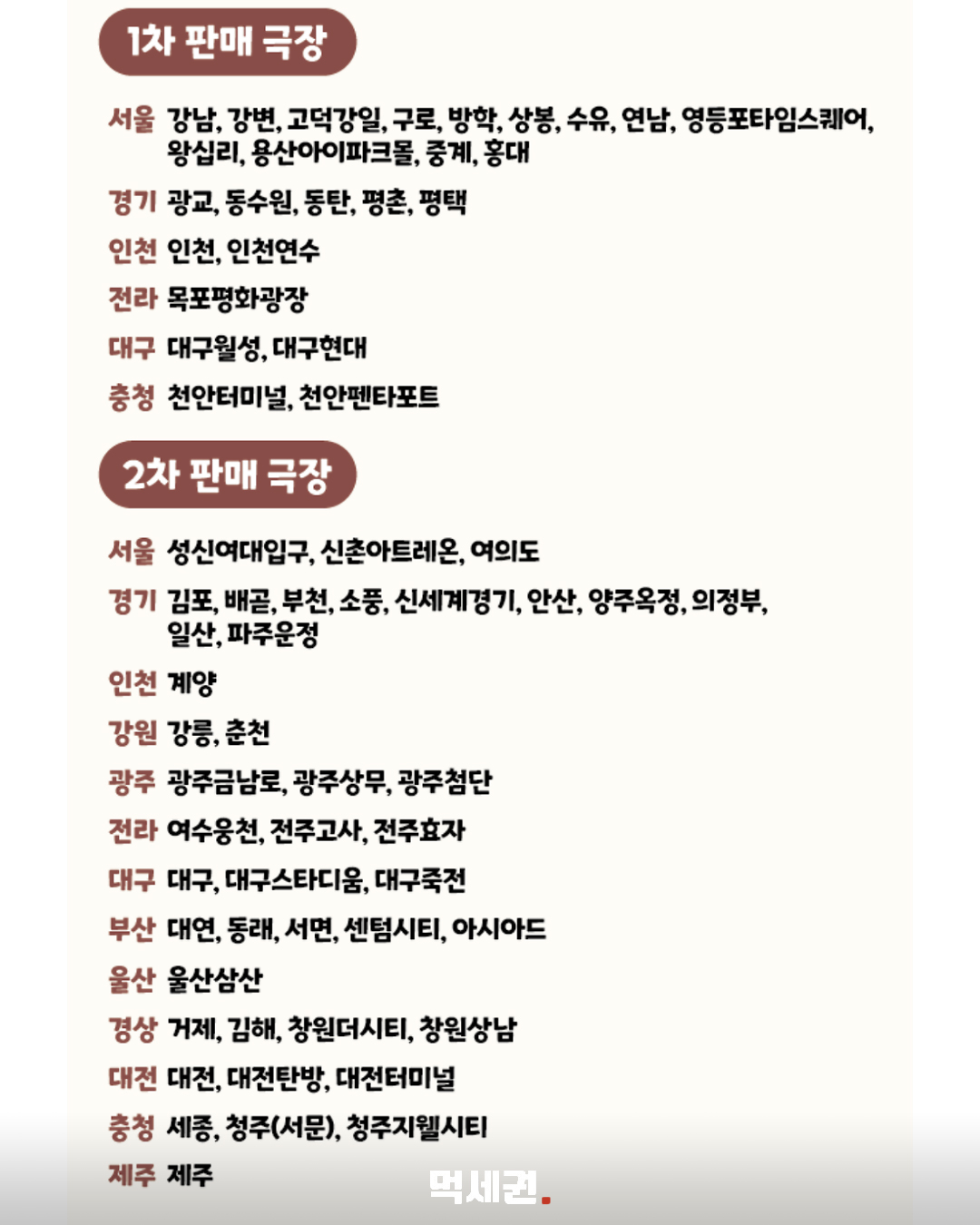CGV 먼작귀 팝콘통 2차 판매 3일 시작…대상 극장·구매 조건은 3 CGV 먼작귀 팝콘통 1차 2차 판매 극장 전체 목록