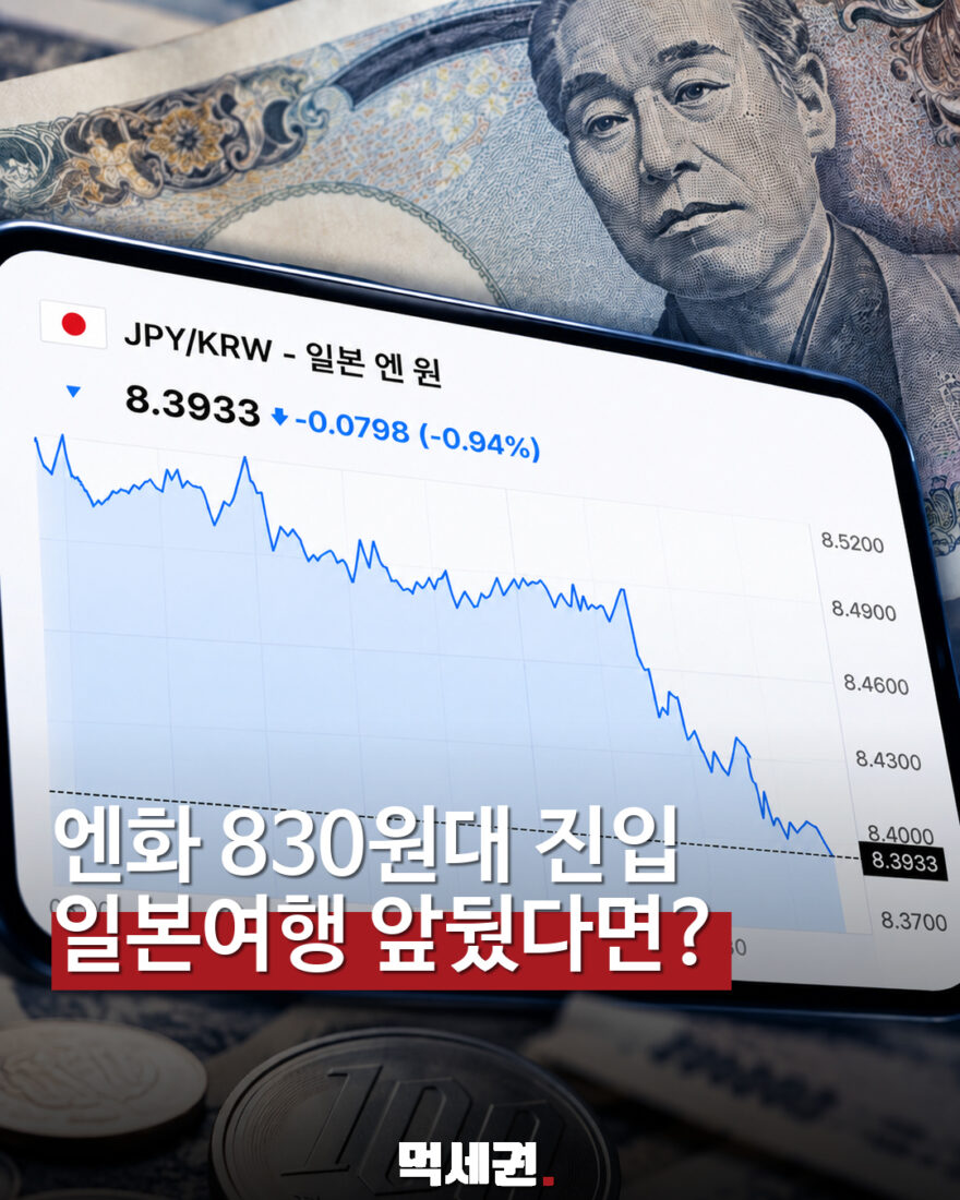 엔화 830원대 진입 소식…일본 여행 앞둔 사람이라면 확인할 환율 표지